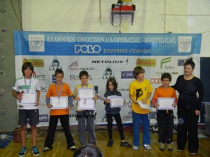 ΕΟΣ Ξάνθης - Μάνθος Βαλσαμίδης Κύπελλο 2012